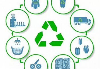 Методы переработки пластмасс в изделия